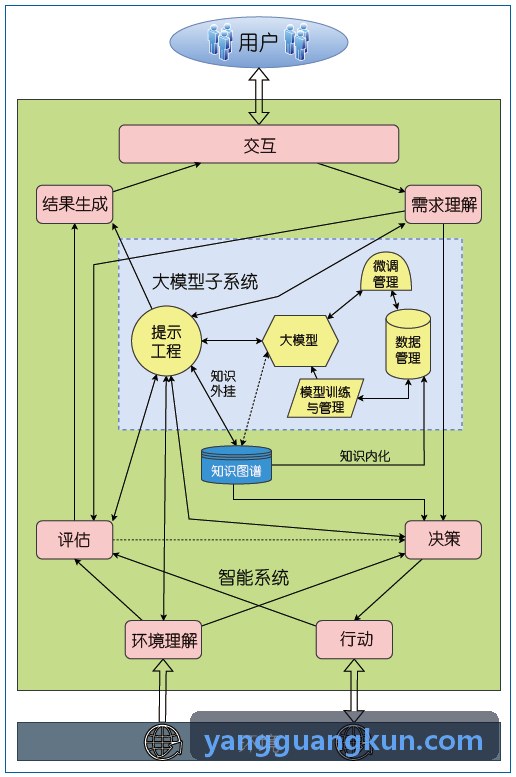 江南水乡古镇智慧导览改造