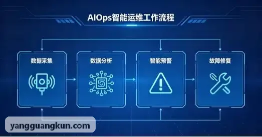 J9JIUYOU智慧大景区全域方案