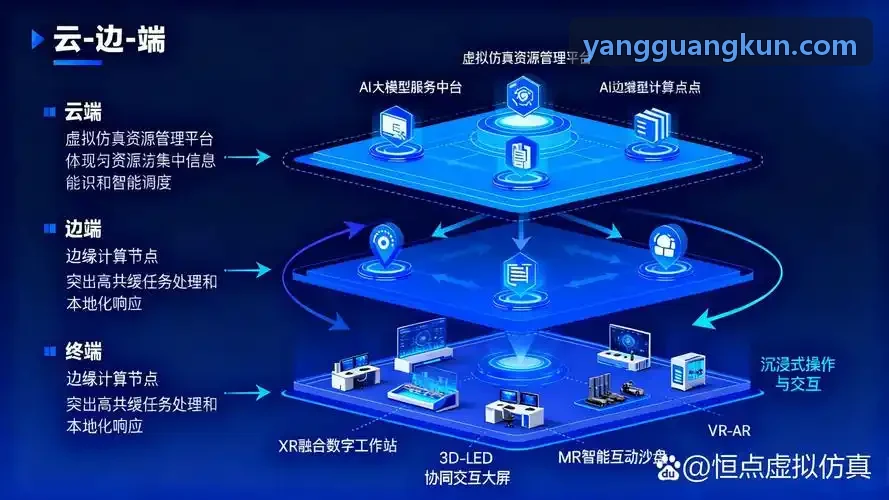 景区弱网环境下离线导览技术解析